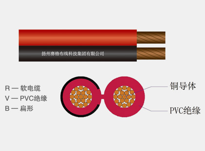 RVB系列銅芯聚氯乙烯絕緣扁形無(wú)護套軟電線(xiàn)