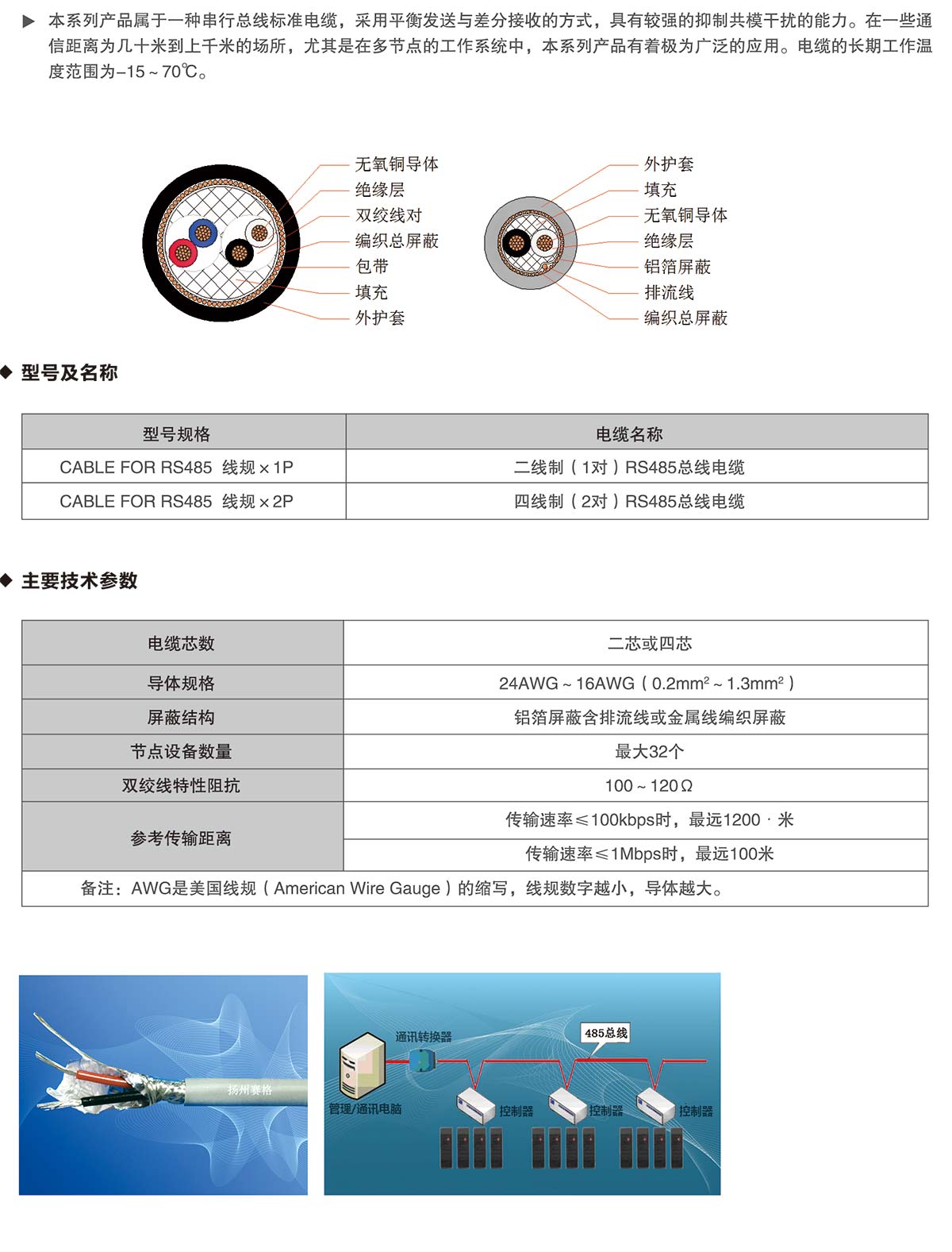 01-RS-485總線(xiàn)電纜-詳情