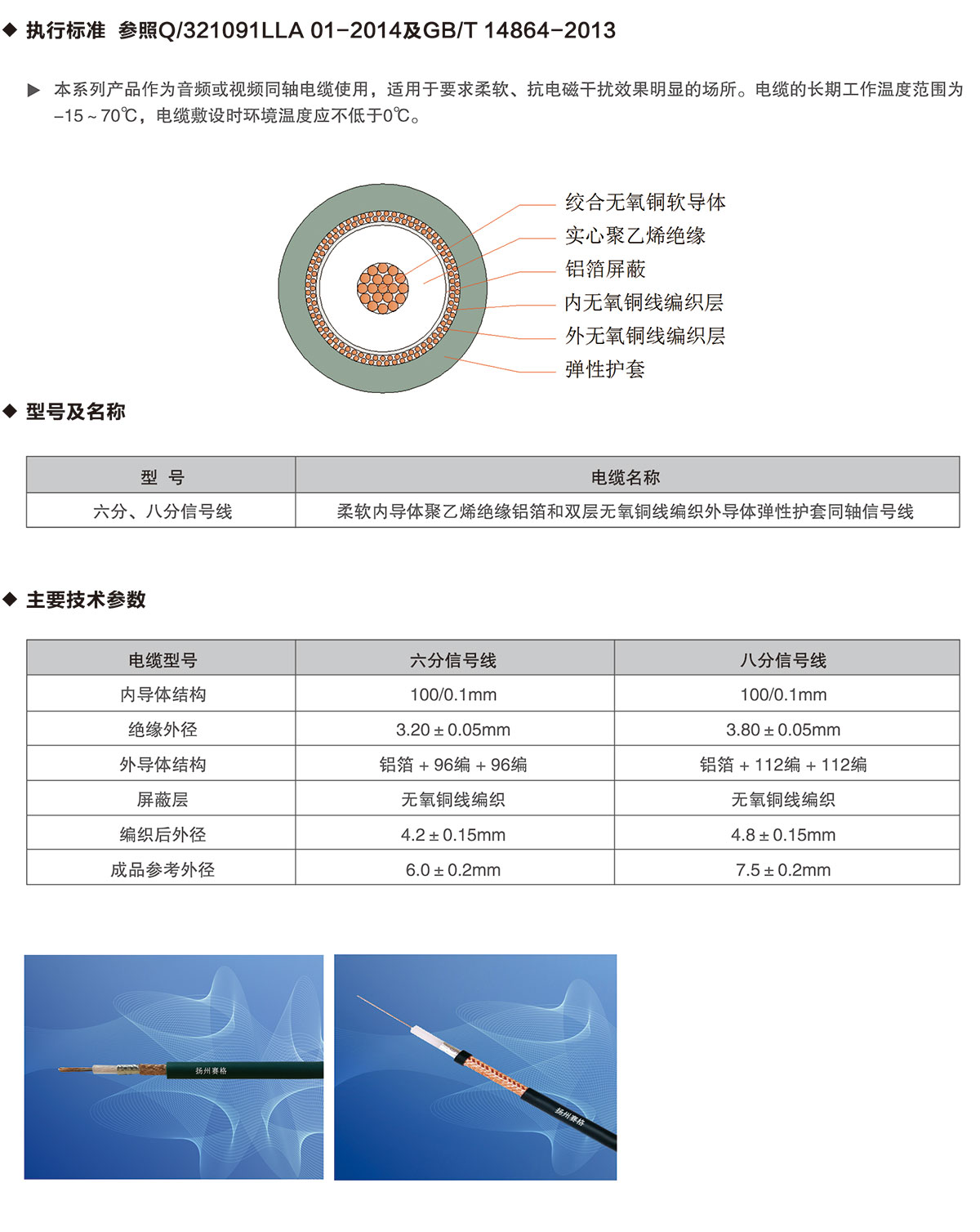 10-六分、八分信號線(xiàn)-詳情