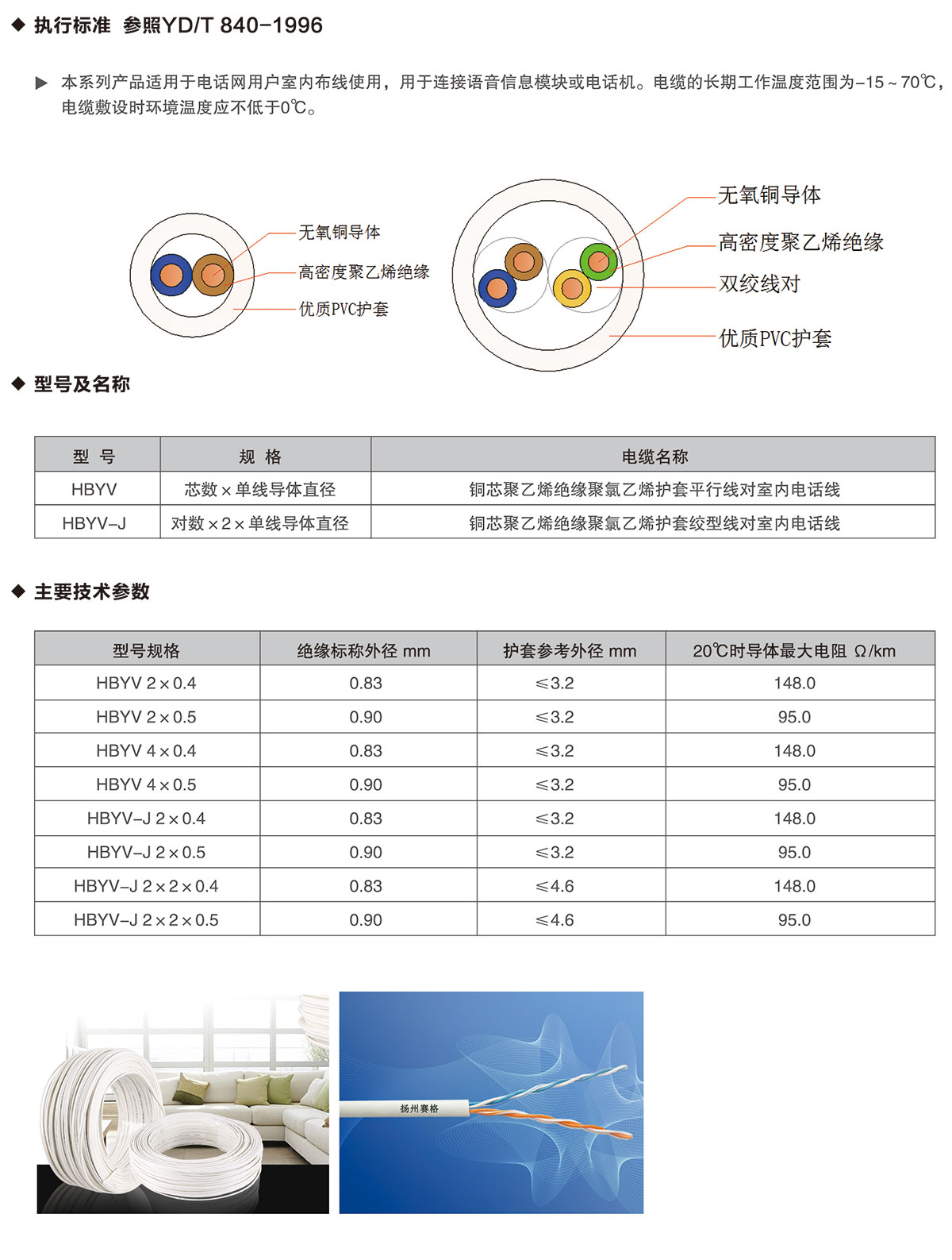 09-室內電話(huà)用戶(hù)線(xiàn)-詳情
