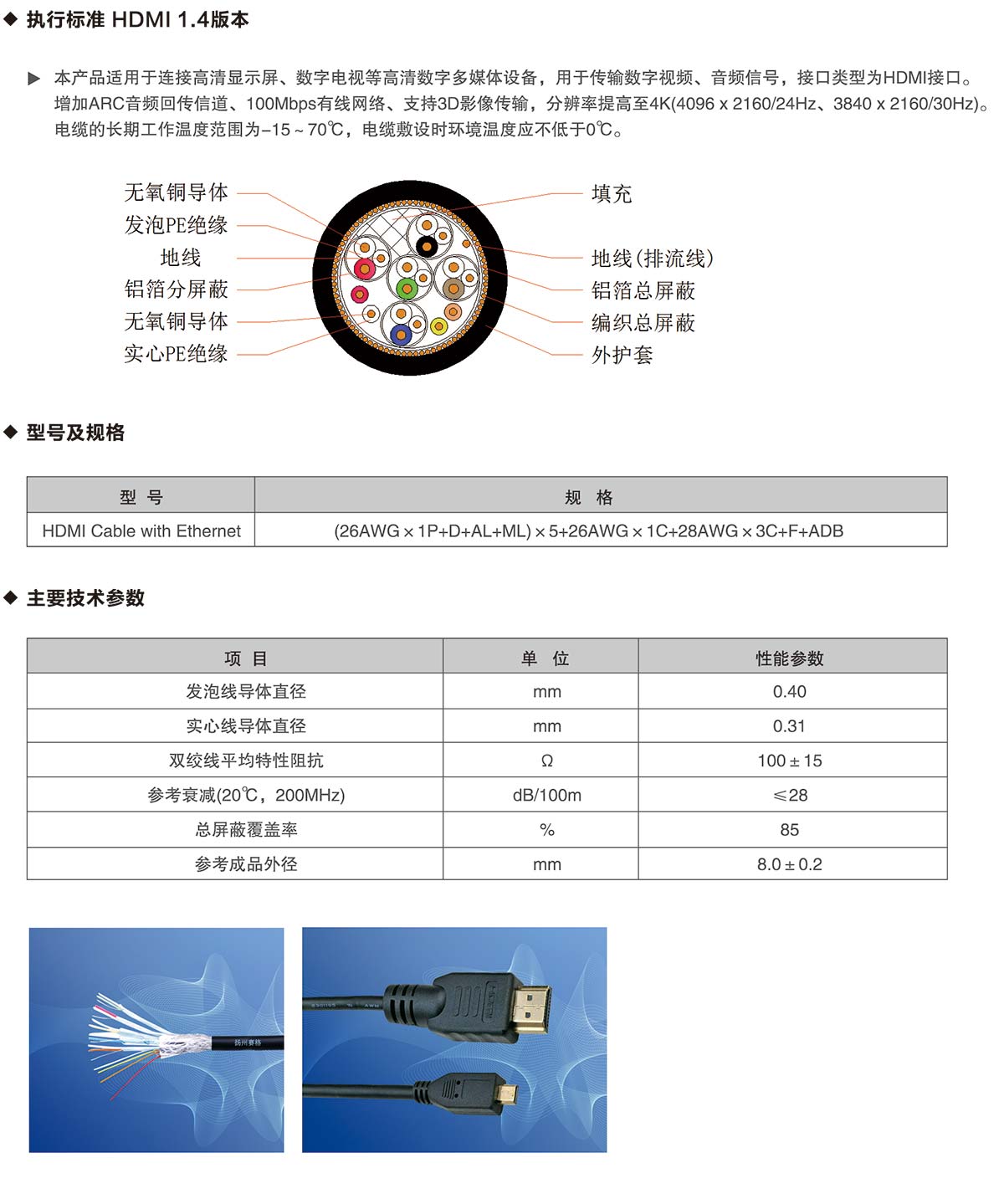 07-HDMI高清多媒體數據線(xiàn)-詳情
