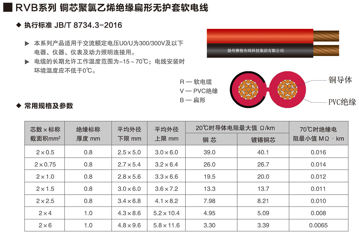 08-RVB系列銅芯聚氯乙烯絕緣扁形無(wú)護套軟電線(xiàn)-詳情