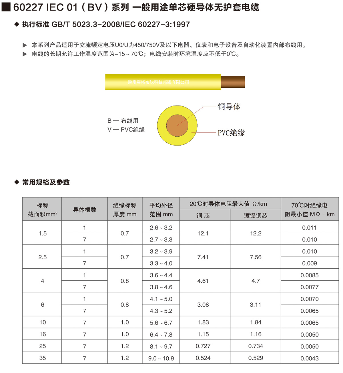 05-60227IEC01(BV)系列一般用途單芯硬導體無(wú)護套電纜-詳情