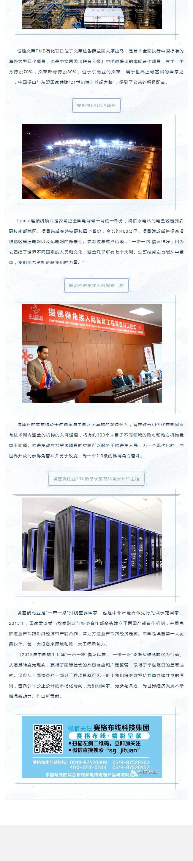 202042392656103響應“一帶一路”倡議 布局開(kāi)發(fā)海外市場(chǎng)——賽格優(yōu)質(zhì)出口項目集錦!_4